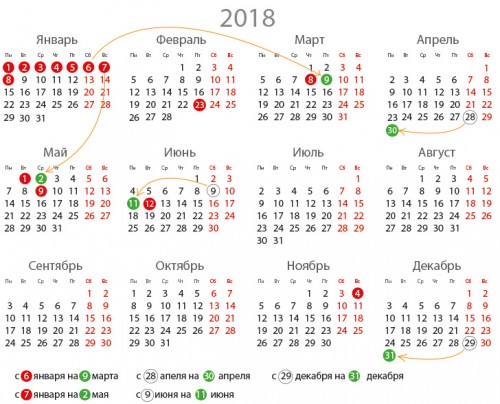 Календарь на 2018 год с переносом праздничных дней
